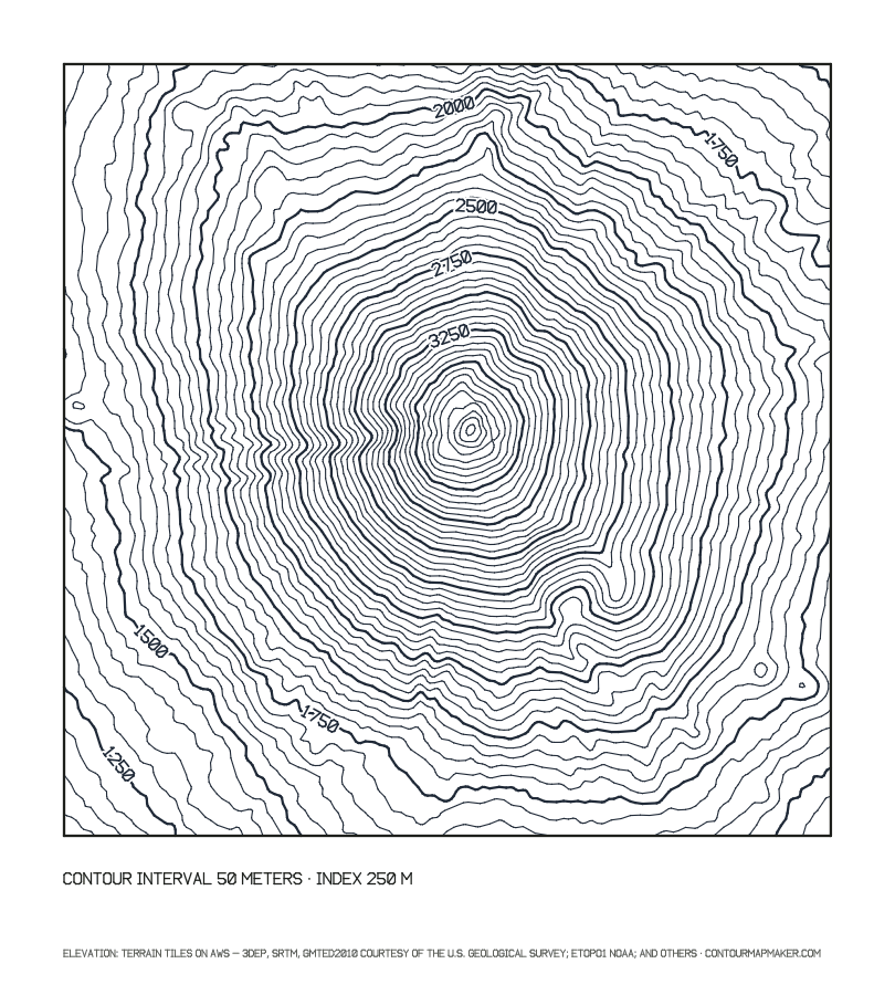 Mount Fuji poster: 50 m contour map of Mount Fuji, Japan