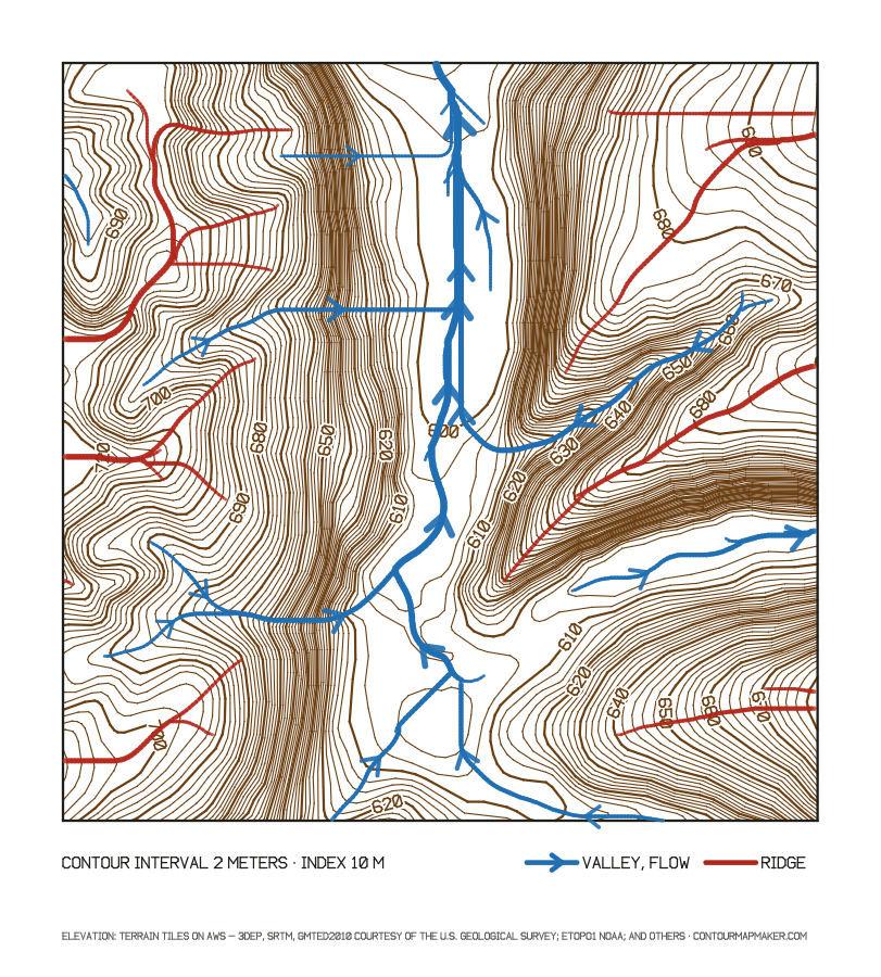 Palouse wheat hills: where keylines and swales go: 2 m contour map of Colfax, Washington